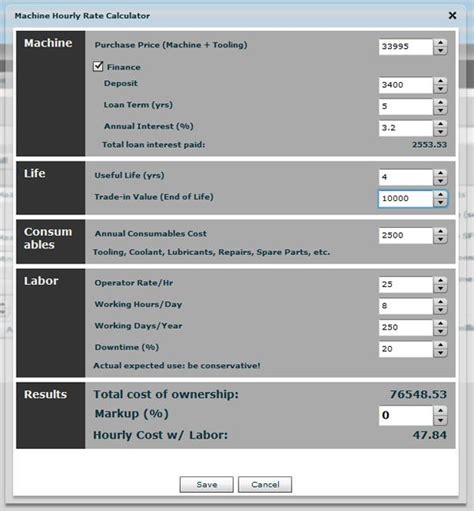 cnc machine price calculator